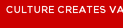 Culture Creates Values