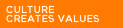 Culture Creates Values
