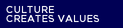 Culture Creates Values