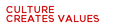 Culture Creates Values